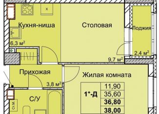 Продаю однокомнатную квартиру, 36.8 м2, Нижний Новгород, Советский район