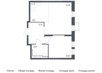 Однокомнатная квартира на продажу, 44.4 м2, городской округ Красногорск, жилой комплекс Квартал Строгино, к2