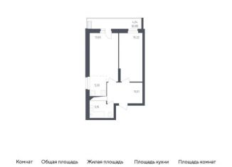 Продам 2-ком. квартиру, 56.5 м2, посёлок Жилино-1, жилой комплекс Егорово Парк, к2