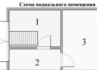 Аренда гаража, 24 м2, Московская область, площадь Ленина