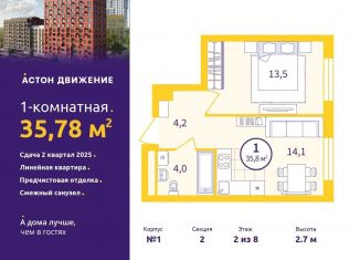 Продажа однокомнатной квартиры, 35.8 м2, Екатеринбург, метро Уральская, Проходной переулок, 1А