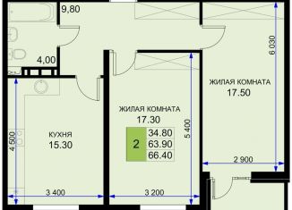 Продается 2-комнатная квартира, 66.4 м2, Краснодарский край, Казачья улица, 6к2