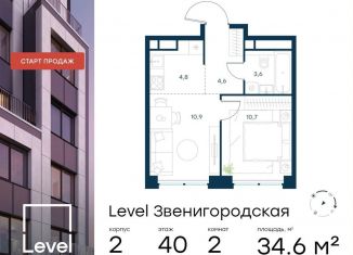 Продам 2-комнатную квартиру, 34.6 м2, Москва, район Хорошёво-Мнёвники, жилой комплекс Левел Звенигородская, к2