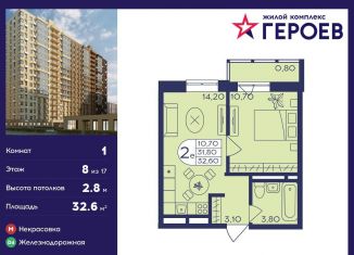 1-комнатная квартира на продажу, 32.6 м2, Московская область