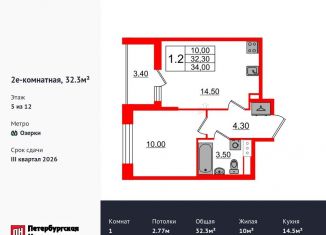 1-комнатная квартира на продажу, 32.3 м2, Санкт-Петербург, метро Проспект Просвещения
