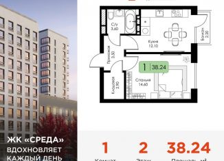 Продажа 1-комнатной квартиры, 38.2 м2, Смоленск