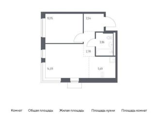 Продаю 1-ком. квартиру, 40.9 м2, Московская область, жилой комплекс Новое Видное, 18.2