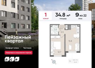 Однокомнатная квартира на продажу, 34.8 м2, Санкт-Петербург, метро Академическая