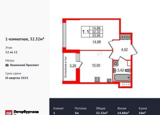 Продажа 1-комнатной квартиры, 32.3 м2, Санкт-Петербург, Московский район