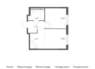 1-комнатная квартира на продажу, 36.4 м2, Мытищи, ЖК Мытищи Парк