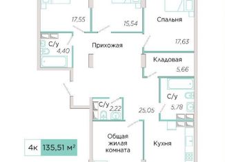 4-ком. квартира на продажу, 135.5 м2, Самарская область