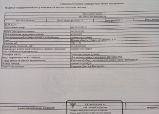 Участок на продажу, 10 сот., Курск, Центральный округ, Береговая улица