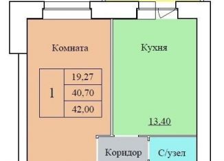 1-комнатная квартира на продажу, 42 м2, Ярославль