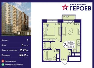 Продается 1-ком. квартира, 33.2 м2, Балашиха