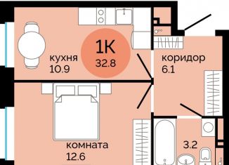 Продам 1-комнатную квартиру, 32.8 м2, Пермский край, улица Яблочкова, 5к4