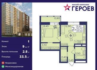 Продам 1-комнатную квартиру, 33.5 м2, Балашиха, ЖК Героев