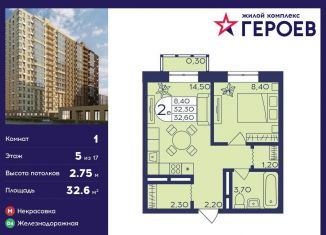 Продажа 1-ком. квартиры, 32.6 м2, Балашиха, микрорайон Центр-2, к407с2, ЖК Героев