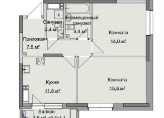 Продажа 2-ком. квартиры, 56 м2, Ижевск, Удмуртская улица, 282А, ЖК Немецкий Дом