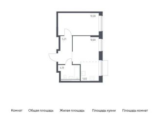 Продажа 1-комнатной квартиры, 37.5 м2, Москва, жилой комплекс Квартал Домашний, 1, станция Курьяново