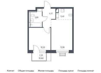 Продажа 1-ком. квартиры, 36.8 м2, село Ям, жилой комплекс Прибрежный Парк, к6.1, ЖК Прибрежный Парк