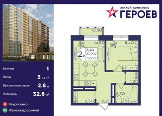 Продается 1-ком. квартира, 32.6 м2, Балашиха