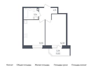 Продается 1-ком. квартира, 36.2 м2, Санкт-Петербург, жилой комплекс Живи в Рыбацком, 4, ЖК Живи в Рыбацком