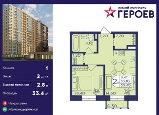 Продажа однокомнатной квартиры, 33.4 м2, Балашиха, ЖК Героев