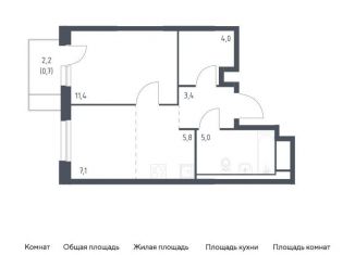 Продажа 1-комнатной квартиры, 37.4 м2, Владивосток, улица Сабанеева, 1.2