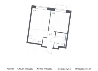 Продажа 1-комнатной квартиры, 36.4 м2, Москва, деревня Большое Свинорье, 10/1