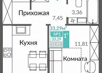 Продаю 1-ком. квартиру, 33.3 м2, Симферополь