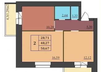 Продажа 2-ком. квартиры, 50.7 м2, Ярославль, Дзержинский район