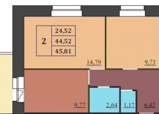 2-ком. квартира на продажу, 45.8 м2, Ярославль, Дзержинский район