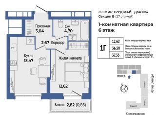 Продажа 1-ком. квартиры, 37.4 м2, Екатеринбург, ЖК Мир Труд Май