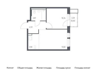 Продается 1-комнатная квартира, 37.1 м2, Балашиха