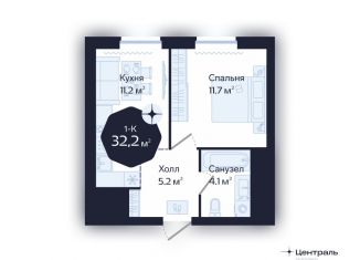 1-ком. квартира на продажу, 32.2 м2, Тюмень, Центральный округ, Новгородская улица, 20