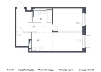 Продажа 1-ком. квартиры, 53.1 м2, Мытищи, жилой комплекс Долина Яузы, 2