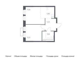 Продажа 1-ком. квартиры, 37.3 м2, Московская область, жилой комплекс Квартал Строгино, к2