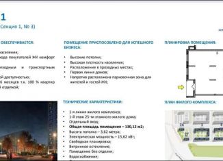 Продается помещение свободного назначения, 130.12 м2, Москва, жилой комплекс Светлый Мир Станция Л, к11, станция Депо