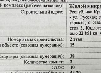 Продажа двухкомнатной квартиры, 76.9 м2, Симферополь, ЖК Город Мира, улица Батурина, 141