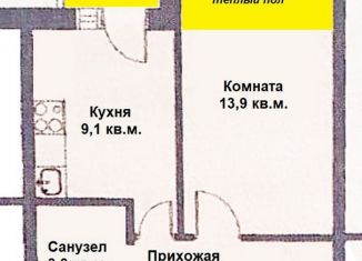 Продается 1-комнатная квартира, 36 м2, деревня Аксаково, Слободская улица, 6к1