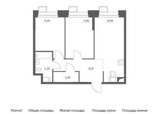 Продается 2-ком. квартира, 55.6 м2, Москва, многофункциональный комплекс Тропарево Парк, к2.4