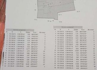 Продается участок, 4.2 сот., Воронеж, Клубная улица, 34, Ленинский район