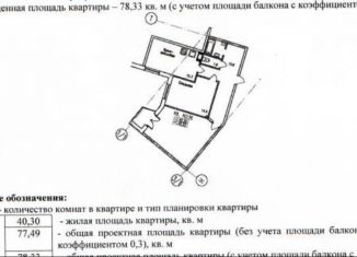 Продается 2-комнатная квартира, 78.3 м2, Санкт-Петербург