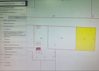 Продам участок, 10 сот., посёлок городского типа Водный, Первомайская улица