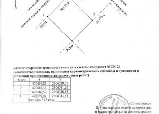 Продам земельный участок, 4 сот., Армавир, СНТ Россиянка, 173Б