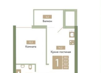 Продается 1-ком. квартира, 35.8 м2, Симферополь, улица Никанорова, 4, ЖК Лаванда