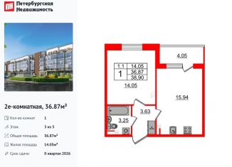 Продажа 1-комнатной квартиры, 36.9 м2, Санкт-Петербург, метро Звёздная