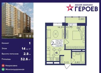 Продаю 1-ком. квартиру, 32.6 м2, Балашиха, ЖК Героев