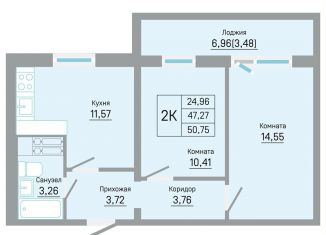 Продам 2-ком. квартиру, 50.8 м2, Пермь, Кировский район