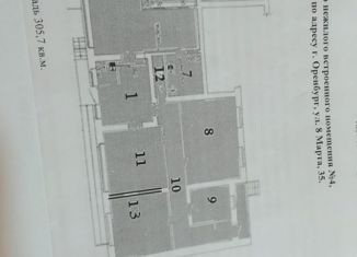 Сдается помещение свободного назначения, 307 м2, Оренбург, улица 8 Марта, 35, Ленинский район